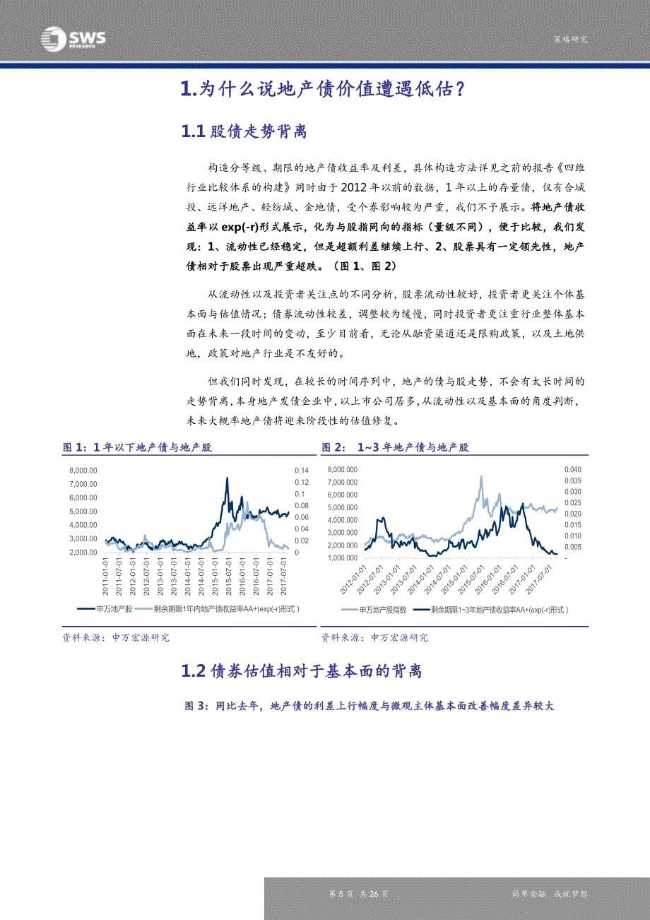 产业债行业比较体系专题之六：地产债，估值有修复空间，关注优质个券_第5页