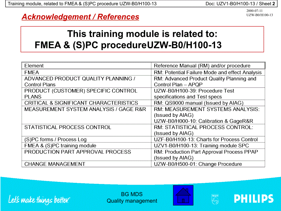 FMEA SPC英文教学PPT_第2页