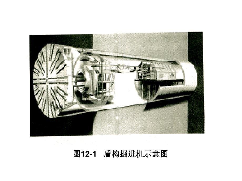 地铁盾构隧道施工监测教学课件PPT_第5页