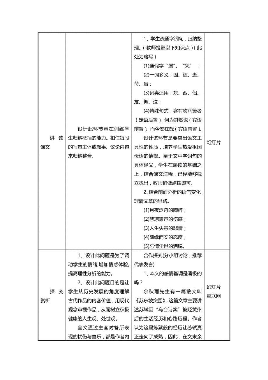 信息化教学设计方案高中语文《赤壁赋》_第5页