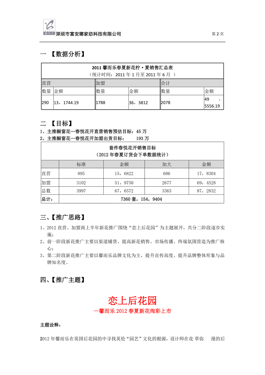 家纺公司新花上市_第2页