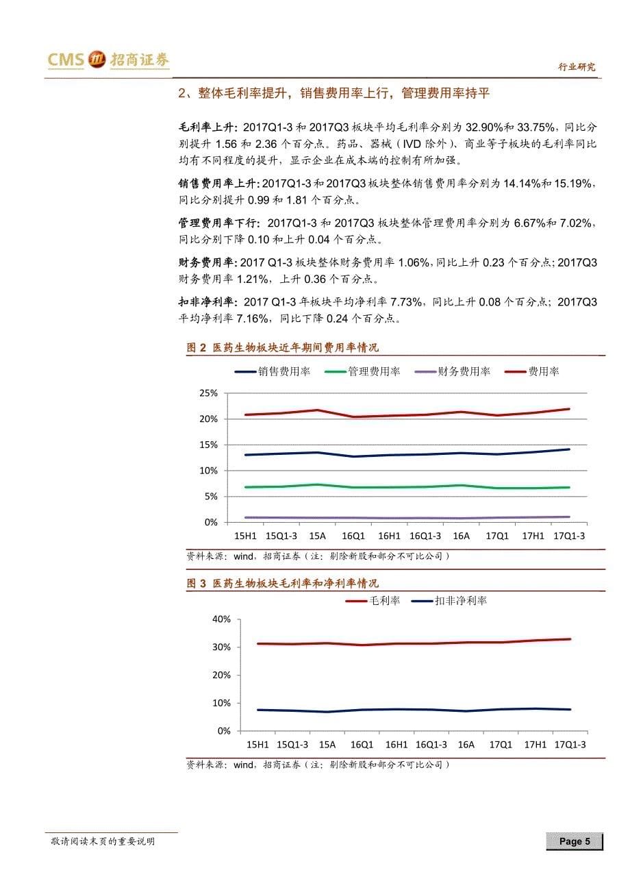 医药生物行业2017年三季报和2017Q3业绩回顾：板块内部分化明显，关注优质白马、连锁药店等个股_第5页