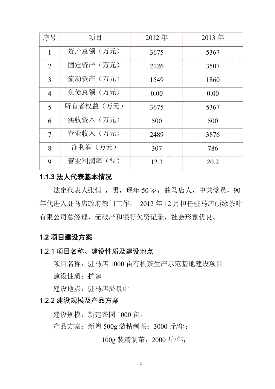 1000亩有机茶生产示范基地建设项目  商业计划书_第3页