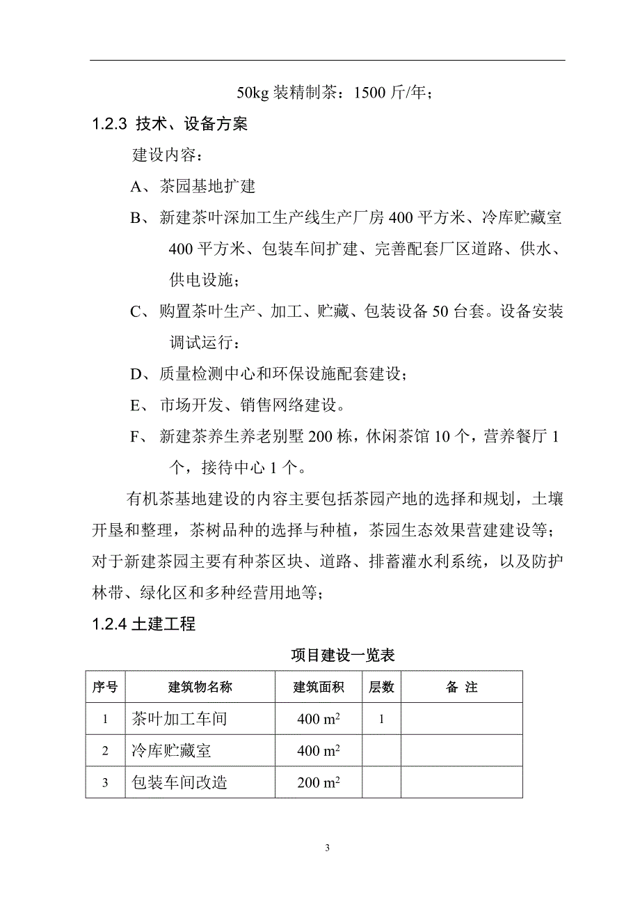 1000亩有机茶生产示范基地建设项目  商业计划书_第4页