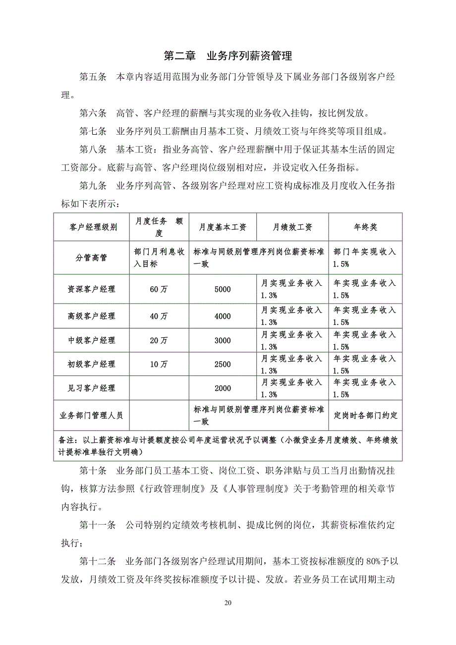 员工薪酬管理制度_第2页