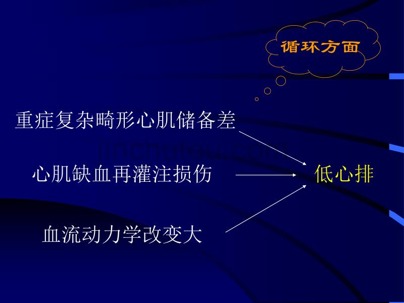 医院婴幼儿先天性心脏病术后恢复_第5页