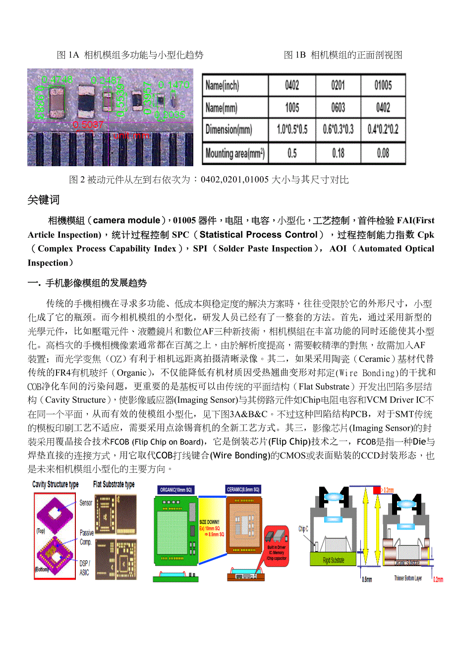 01005器件在手机相机模组上的应用_第2页