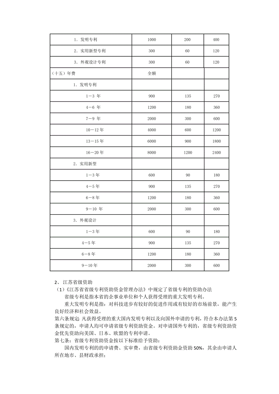 专利对于企业的作用(企业讲演稿)_第3页