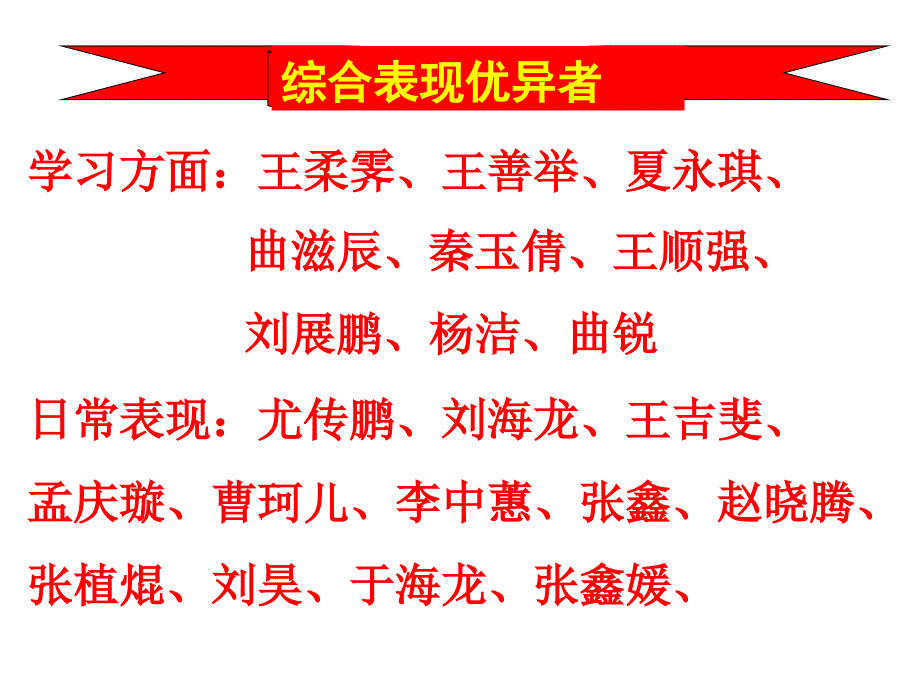 初二6班家长会课件2_第2页