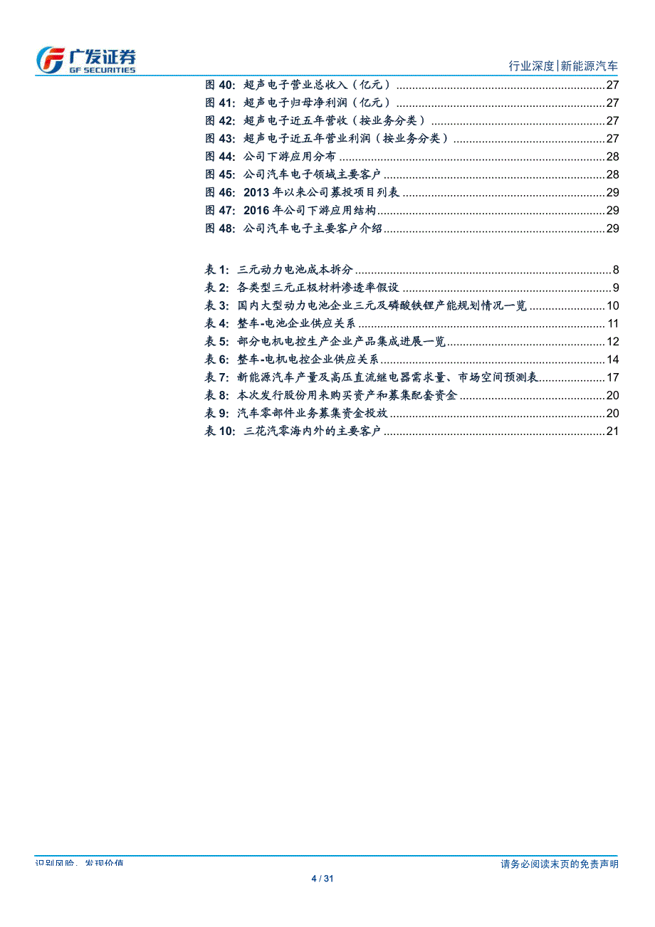 新能源汽车+电子行业：新能源汽车电子崛起_第4页