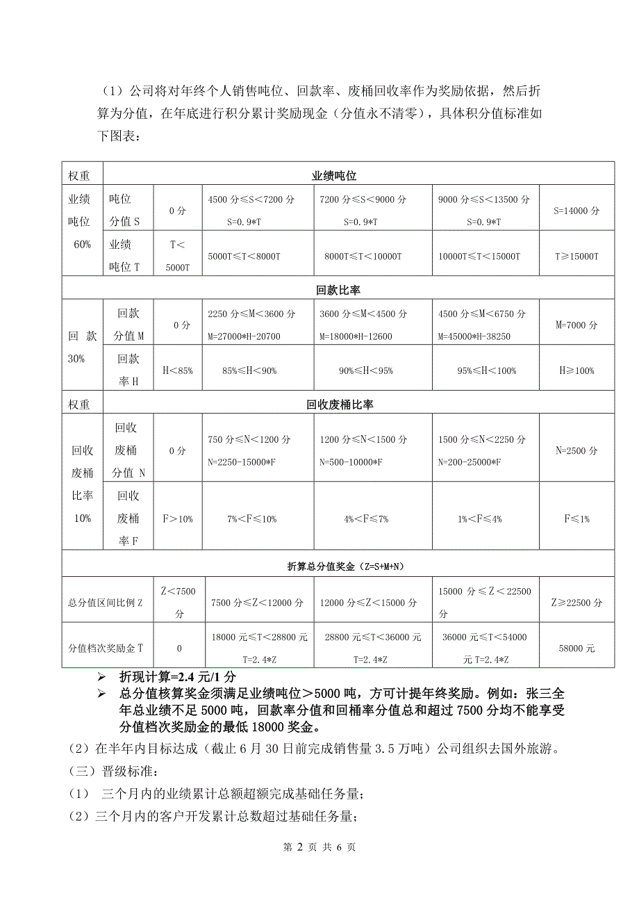 业务员目标责任书20170327_第3页