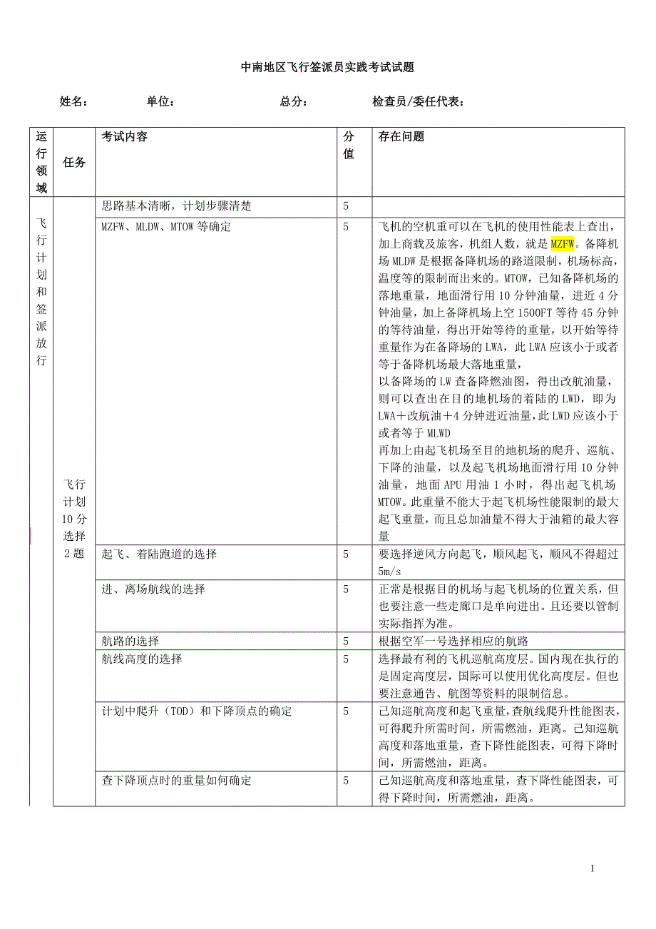 中南地区飞行签派员实践考试试题(答案)_第1页