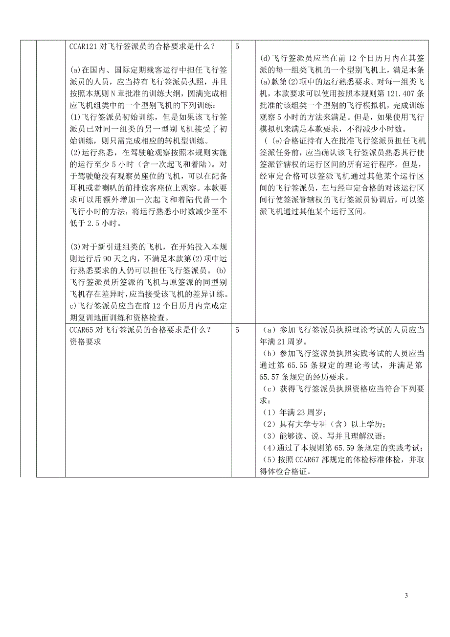 中南地区飞行签派员实践考试试题(答案)_第3页