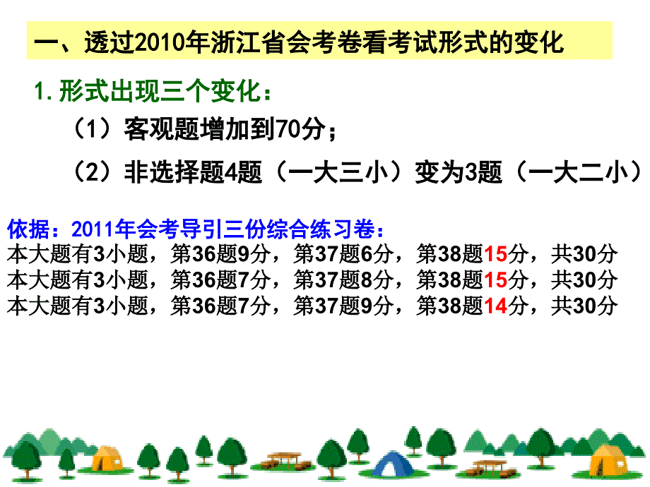 人民版高中历史高中历史会考复习研讨会议：必修一_第3页