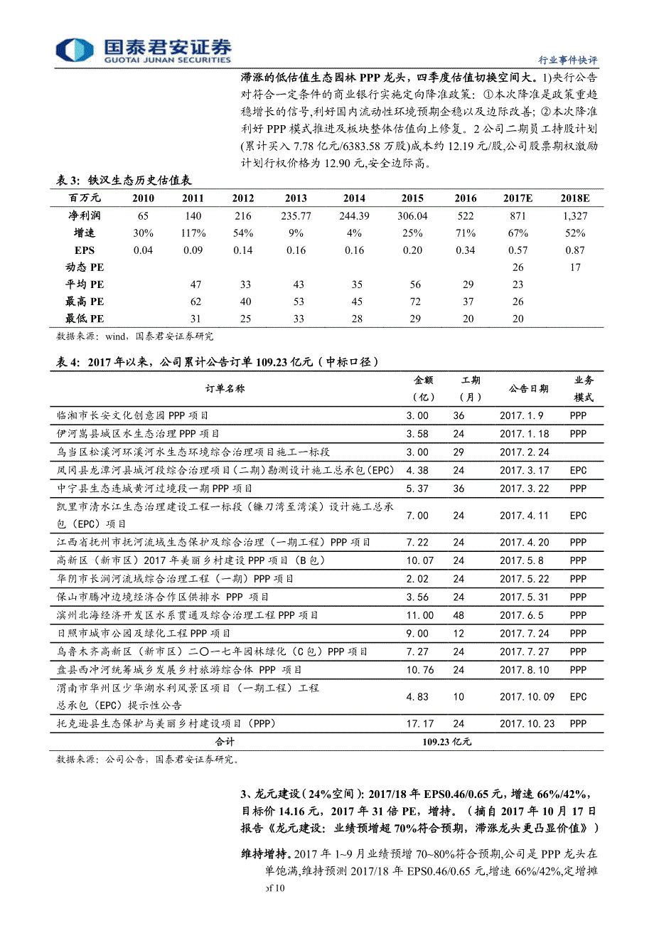 建筑工程行业园林板块大涨点评：美丽中国叠加PPP格局优化，园林最相关最受益_第3页