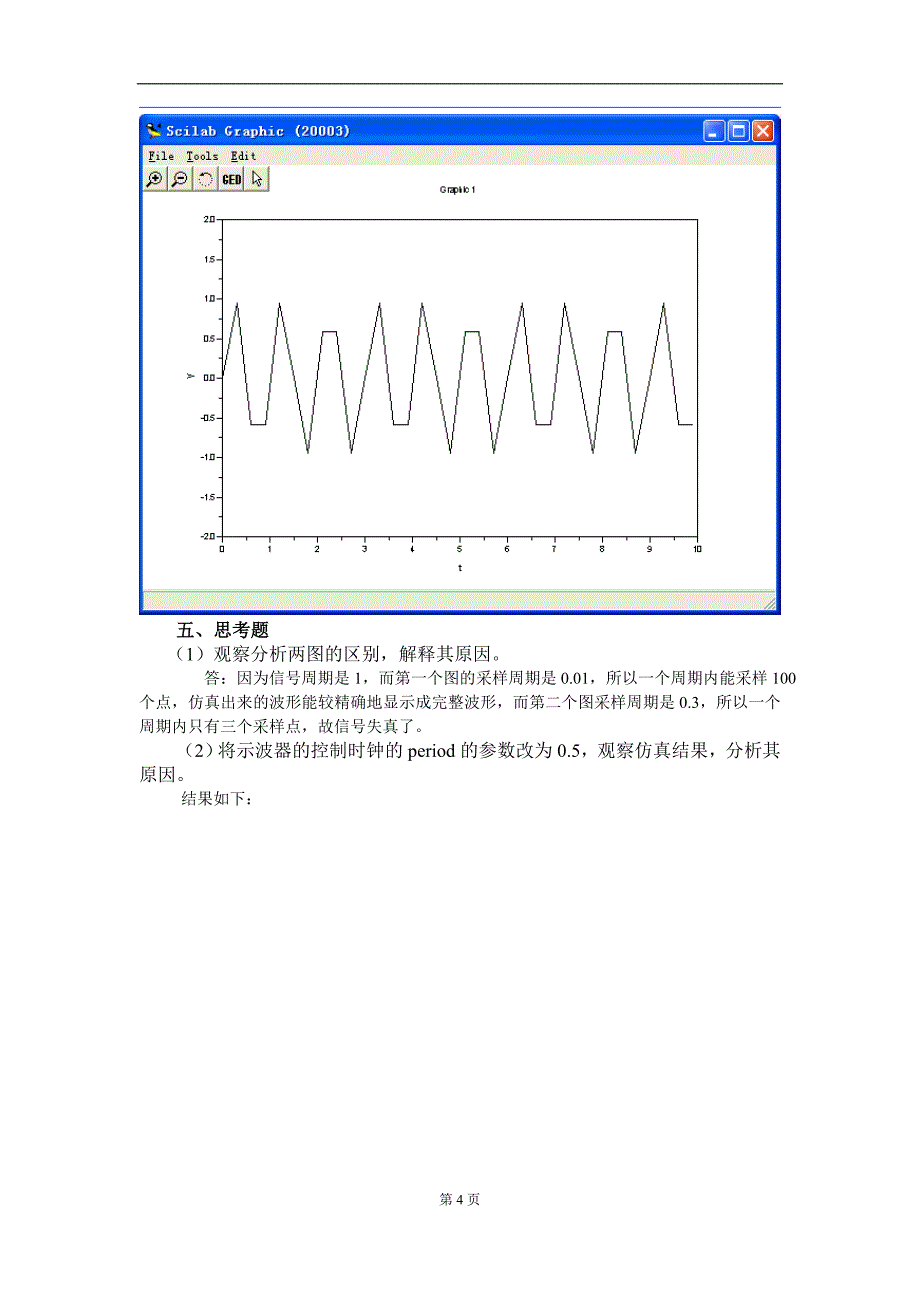 北邮scilab_通信原理软件实验报告_第4页