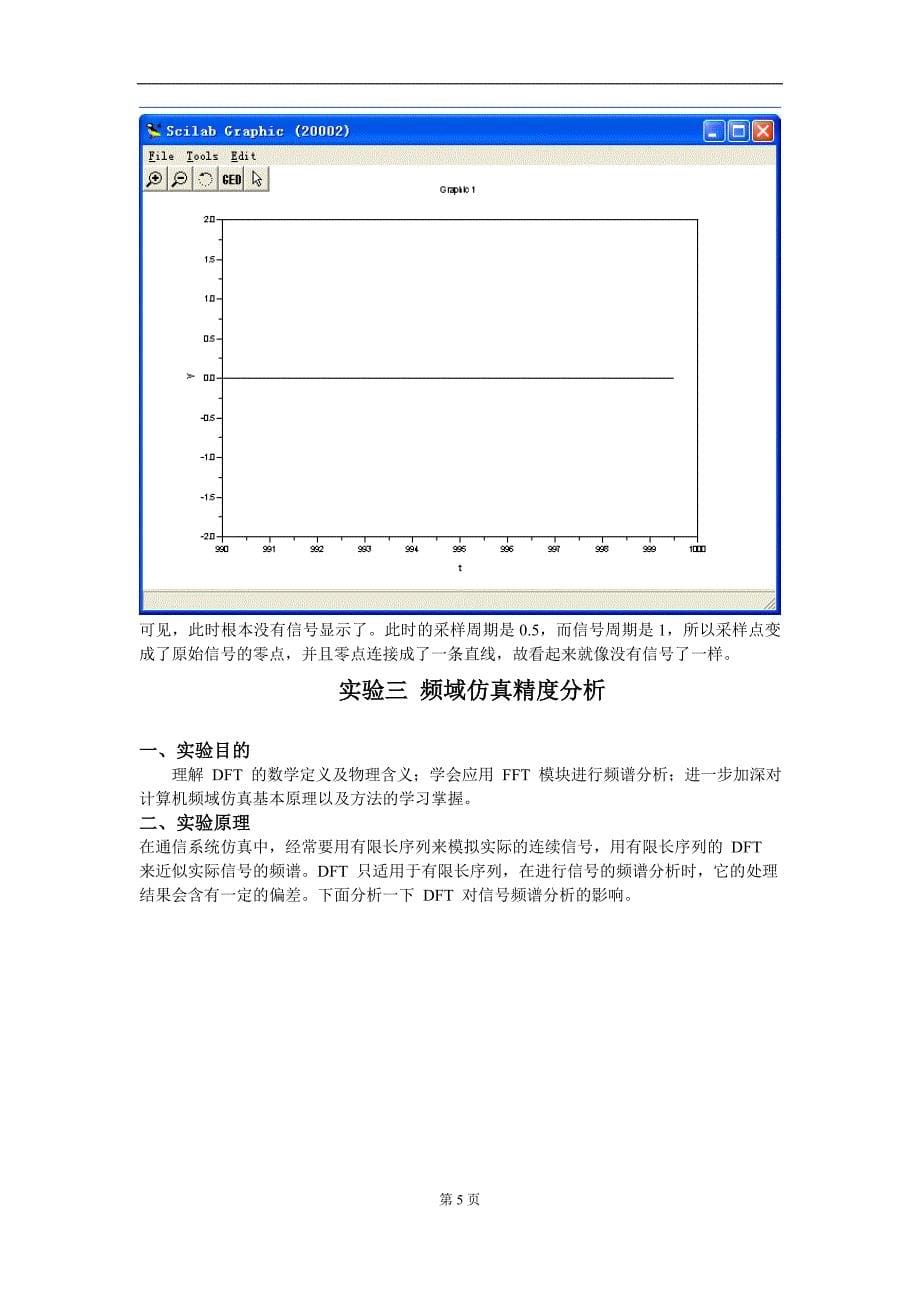 北邮scilab_通信原理软件实验报告_第5页