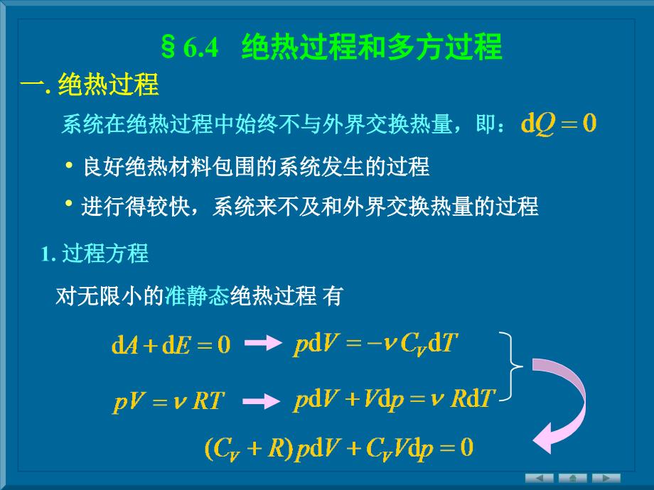 CH6-4绝热过程和多方过程_第1页