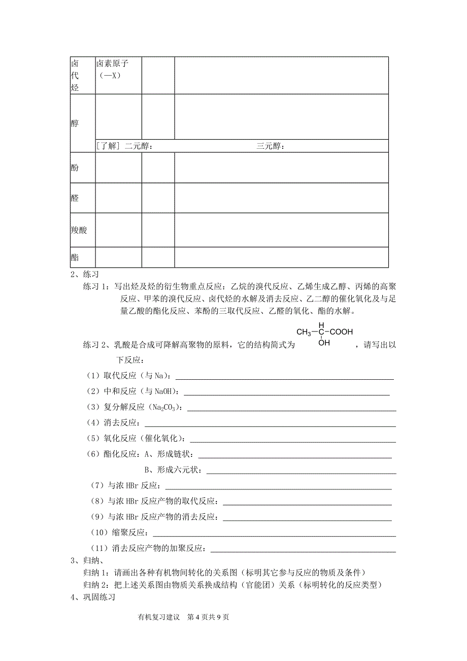 人教版高考化学有机化学复习建议_第4页