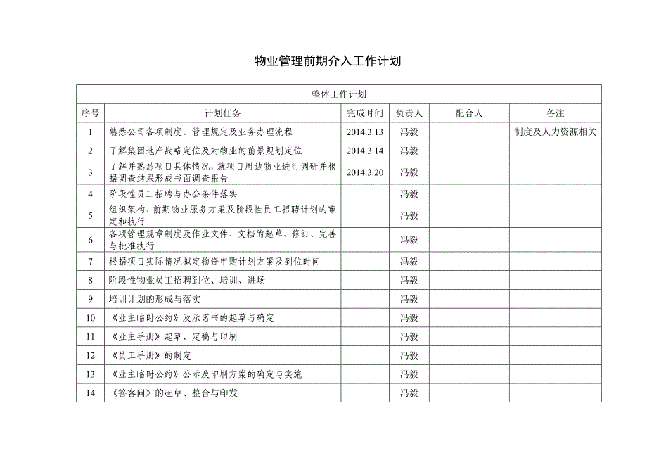 业嘉前期物业管理工作计划书_第1页