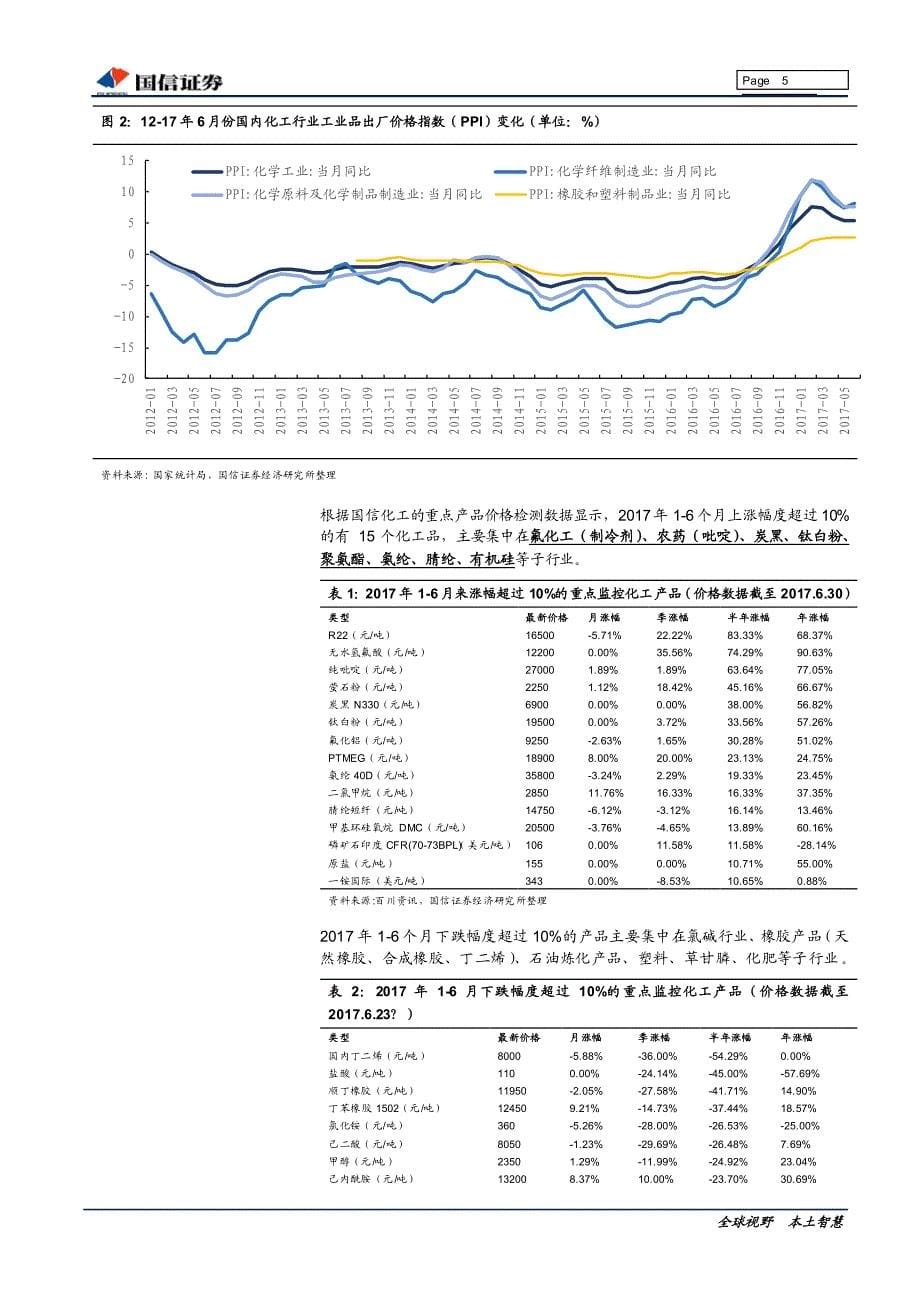 基础化工2017年中报前瞻：供需格局改善，行业持续景气_第5页