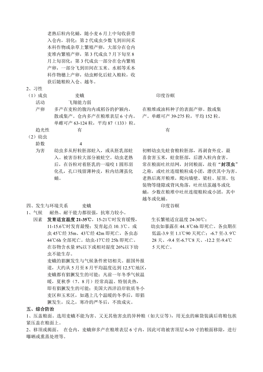 仓储害虫大全附防治方法_第4页