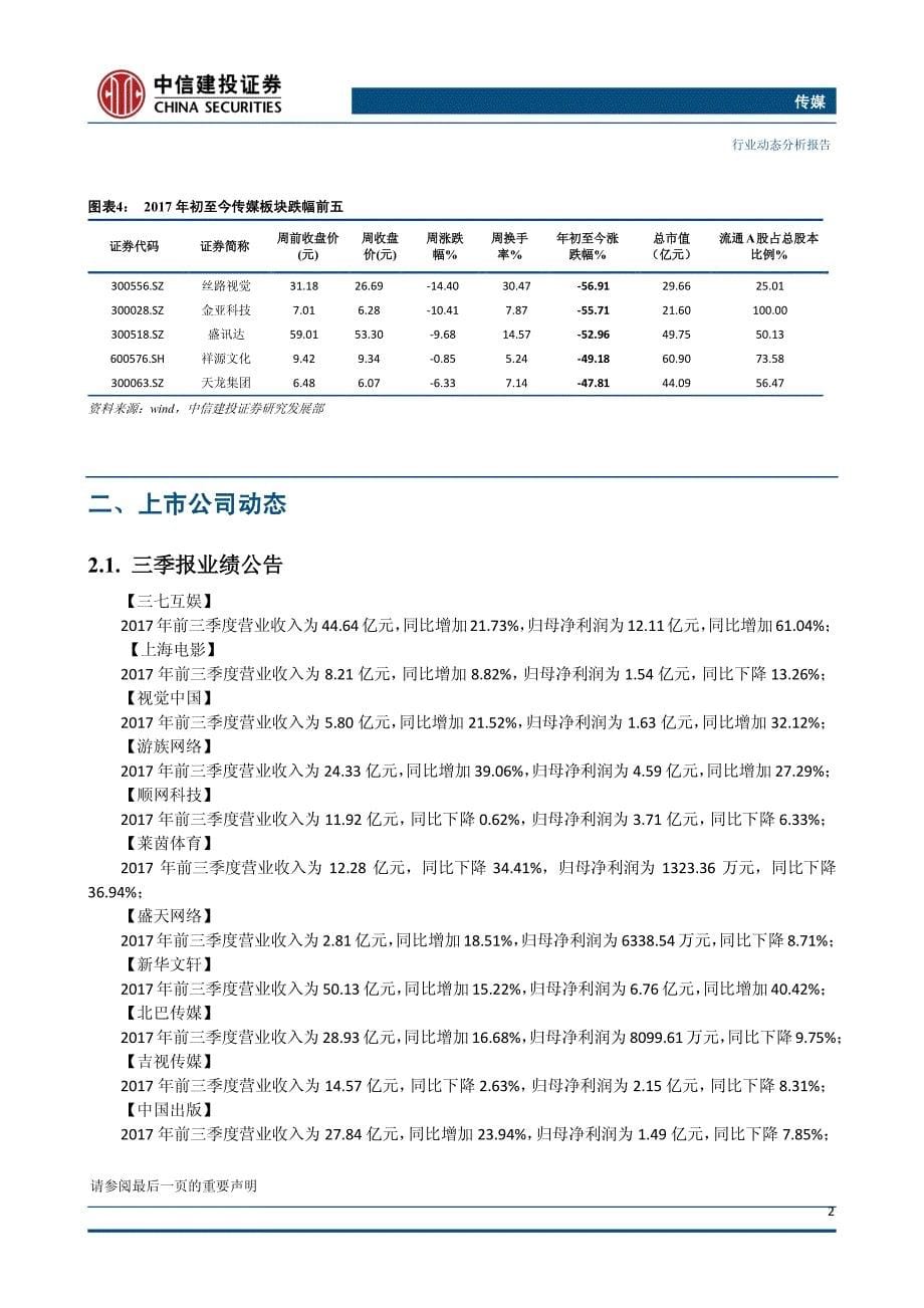 传媒互联网行业：年度大节“双11”有望提振互联网板块，继续推荐分众和数字阅读赛道_第5页