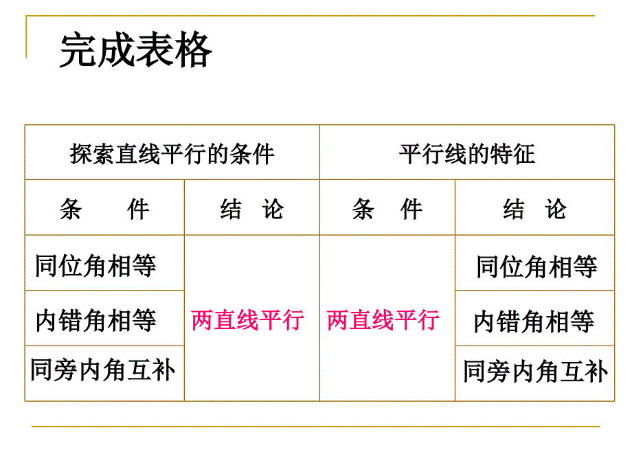 北师大版初中数学七年级下册《平行线与相交线》精品课件_第4页