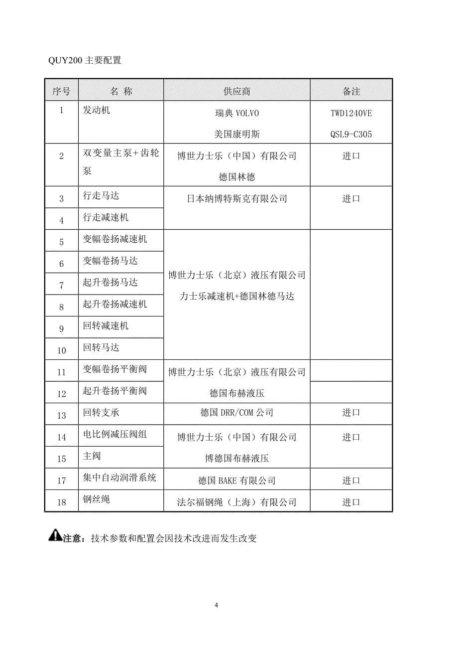 中联QUY200履带起重机参数_第5页