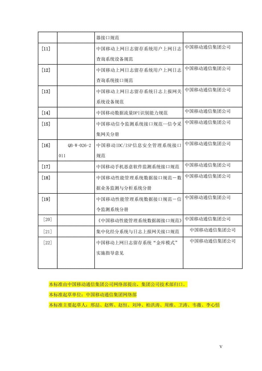 中国移动上网日志留存系统网络日志服务器接口规范_第5页