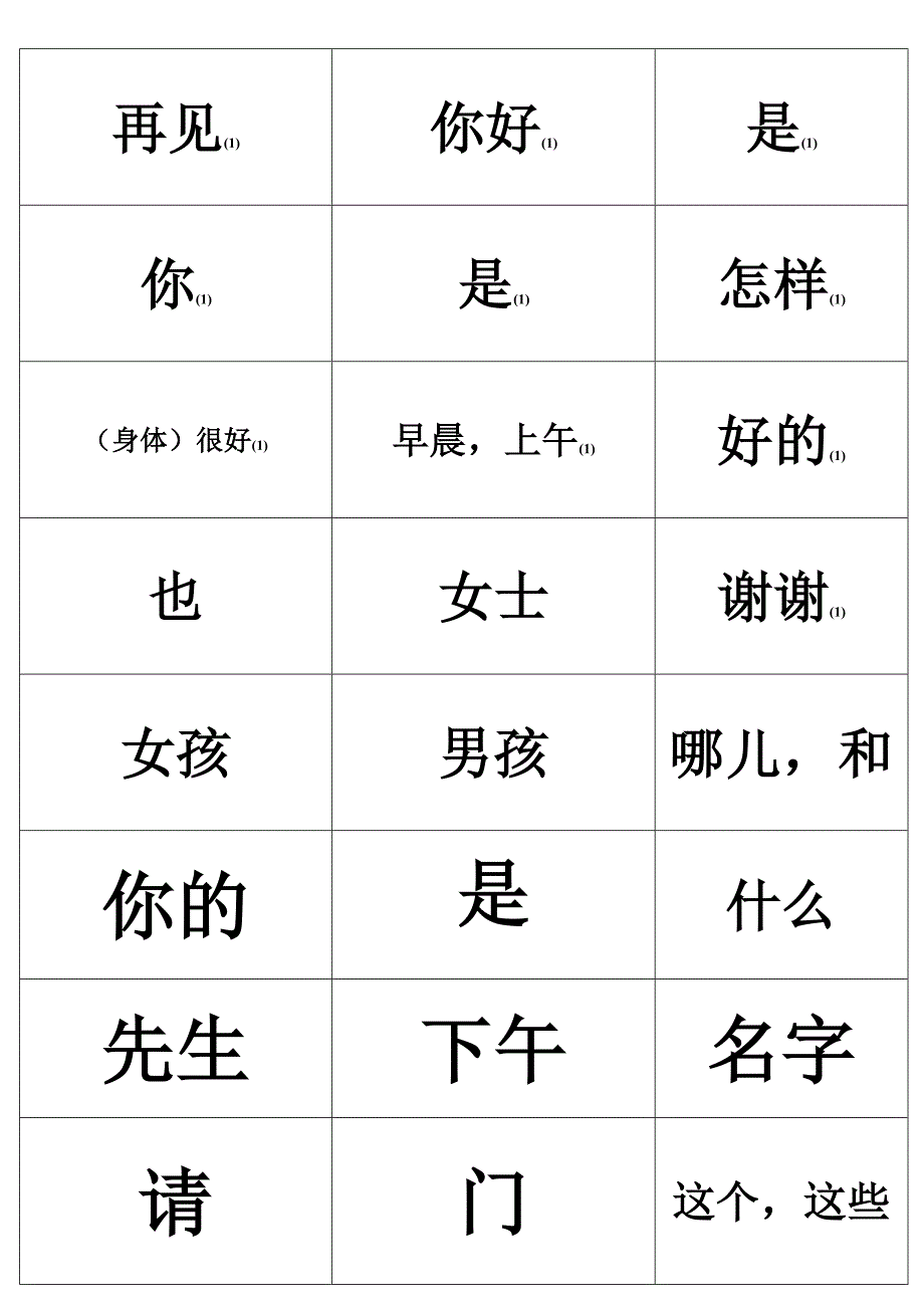 三年级起始小学英语单词字卡_第2页