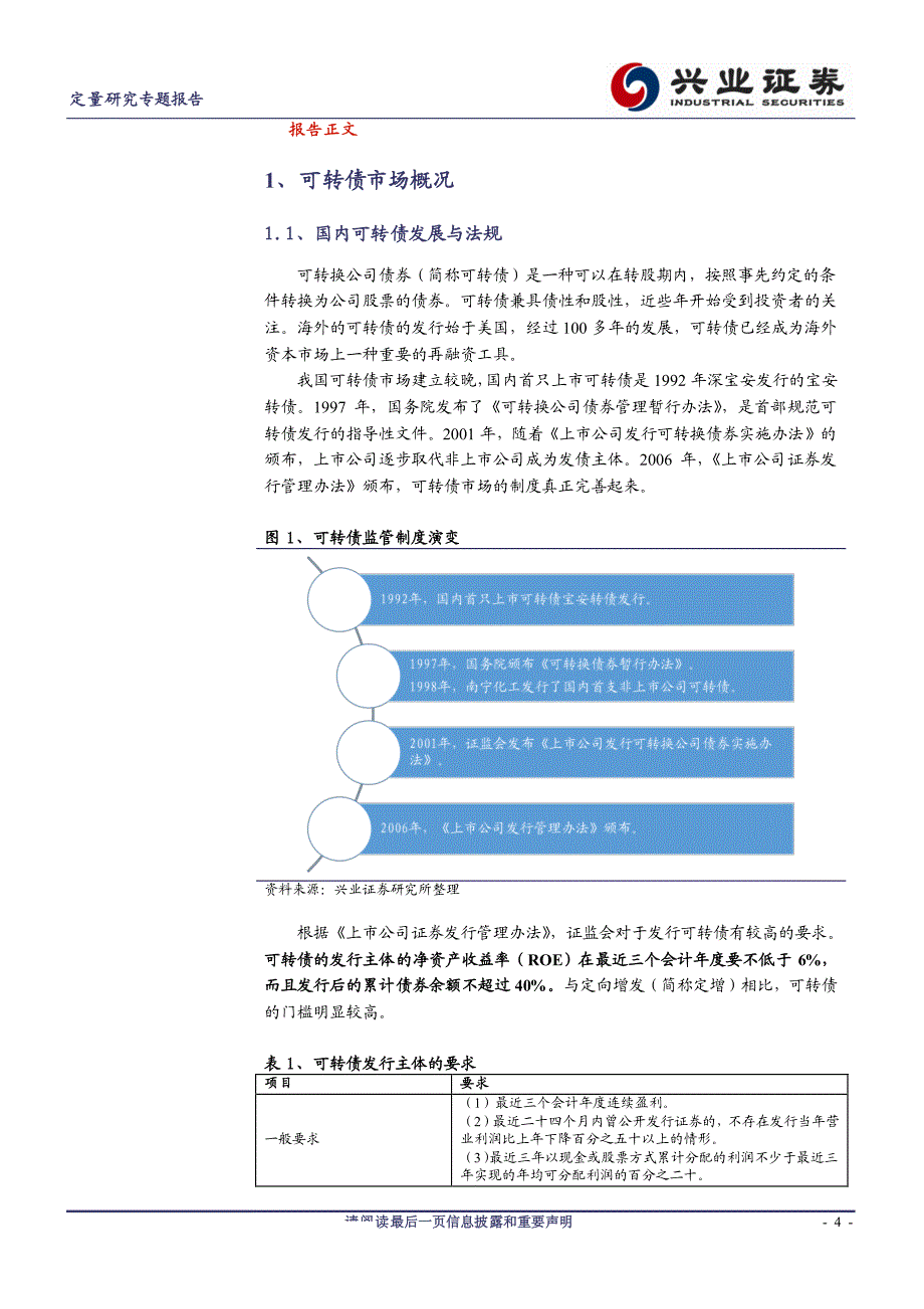 可转债：下一片投资蓝海_第3页