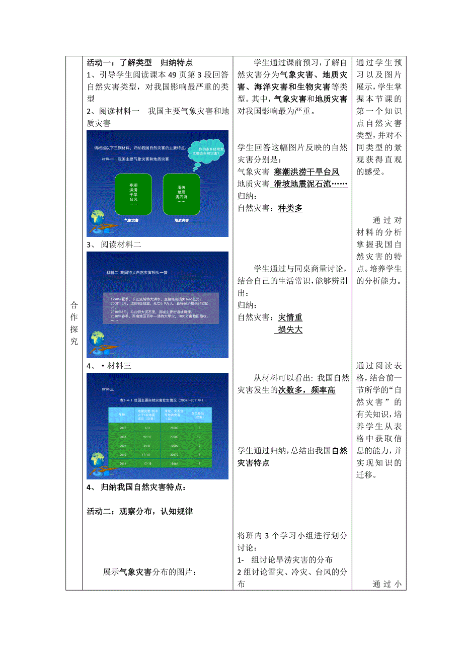 商务星球版初中地理八年级上册《认识我国的自然灾害》教案_第2页