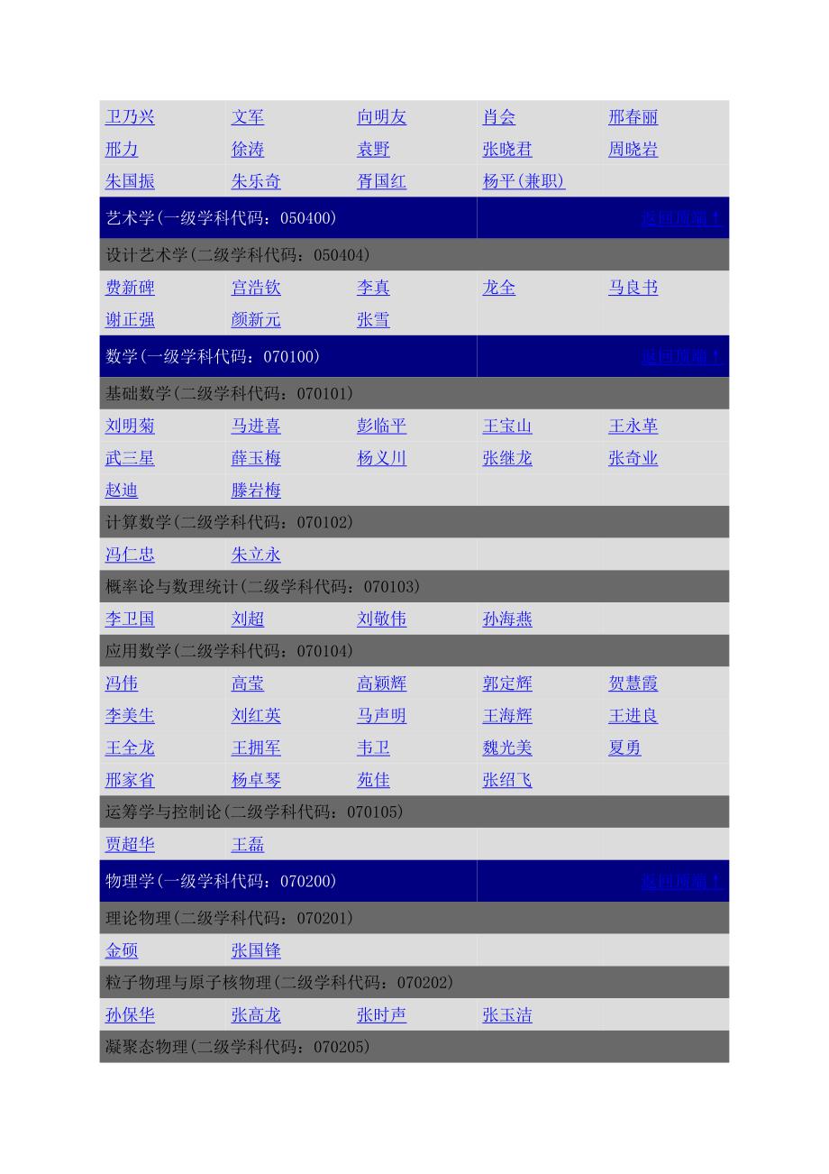 北航硕士生导师信息查询(下载后可按住Ctrl键点击超级链接查看导师详情)_第4页