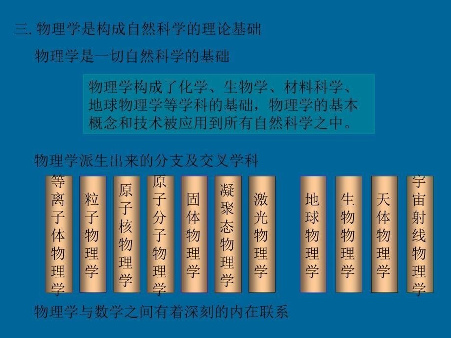 金金什么是物理学42520[整理版]_第5页