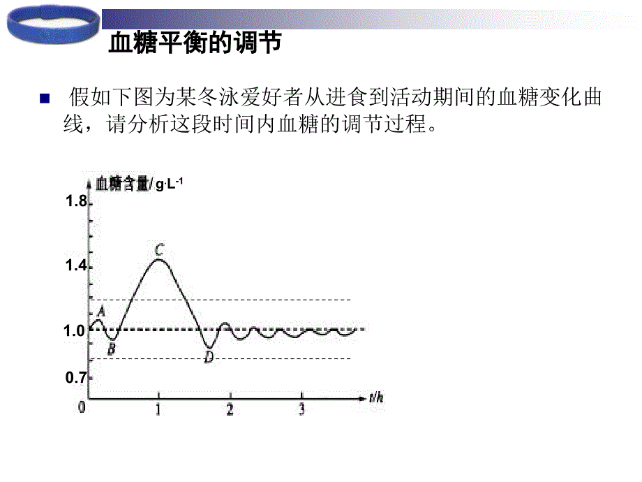 人教版高中生物必修3《神经调节与体液调节的关系》精品课件_第4页