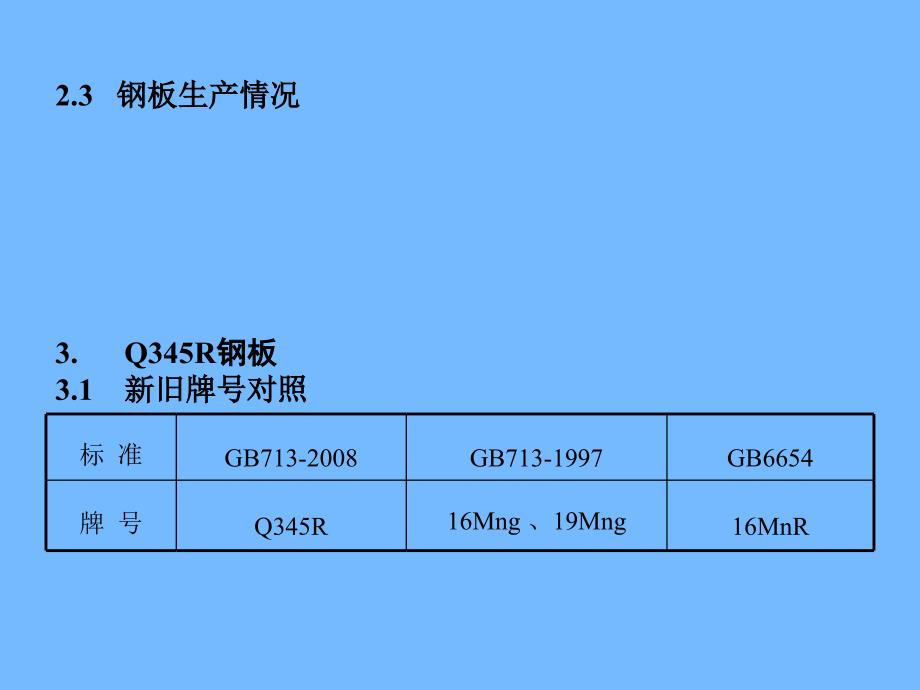 压力容器材料的近期进展专题讲座PPT_第4页