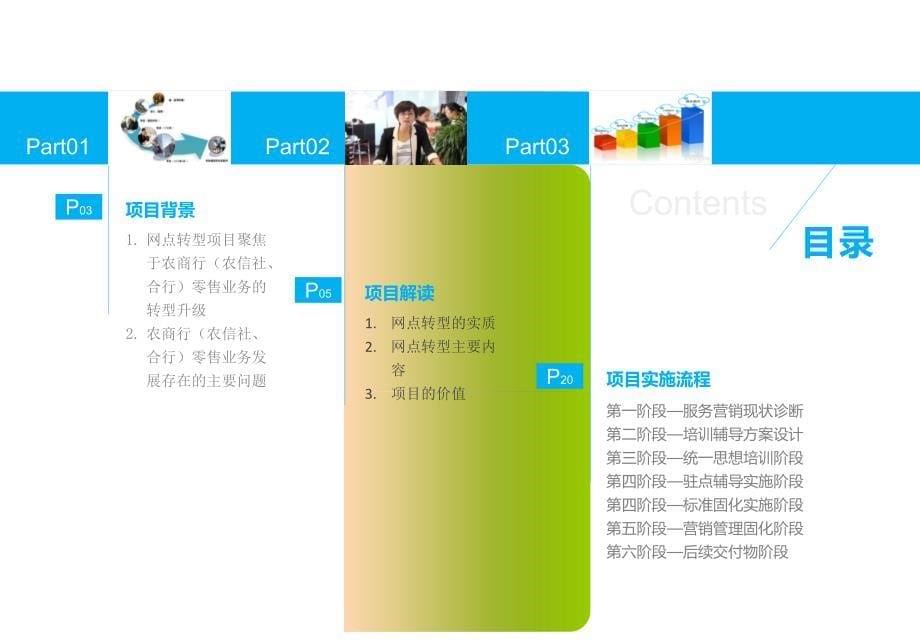 农商行(农信社)网点转型咨询项目_第5页