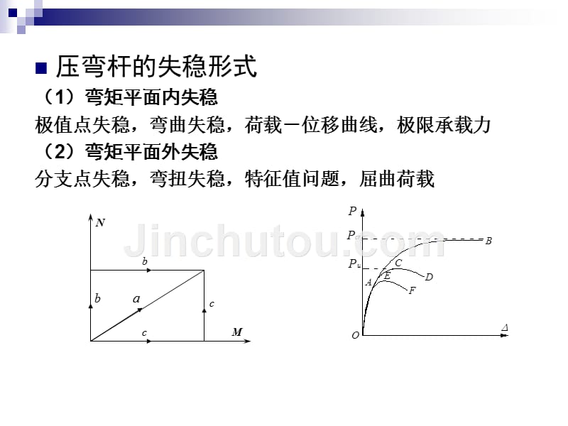 压弯杆的稳定教学课件PPT_第4页