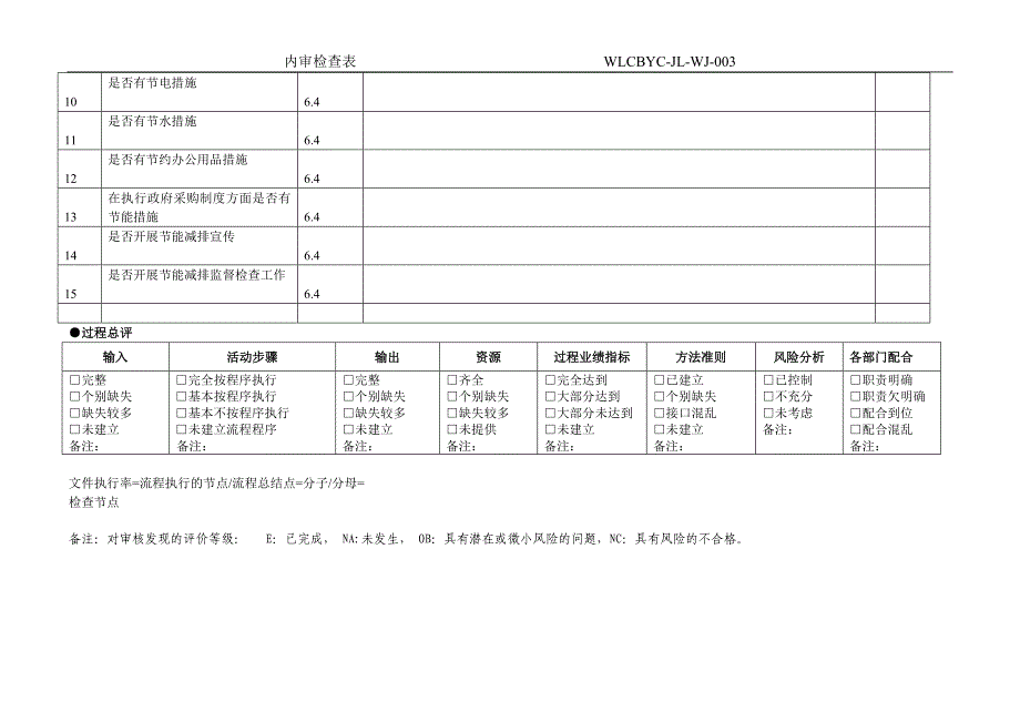 后勤事务管理程序检查表_第2页