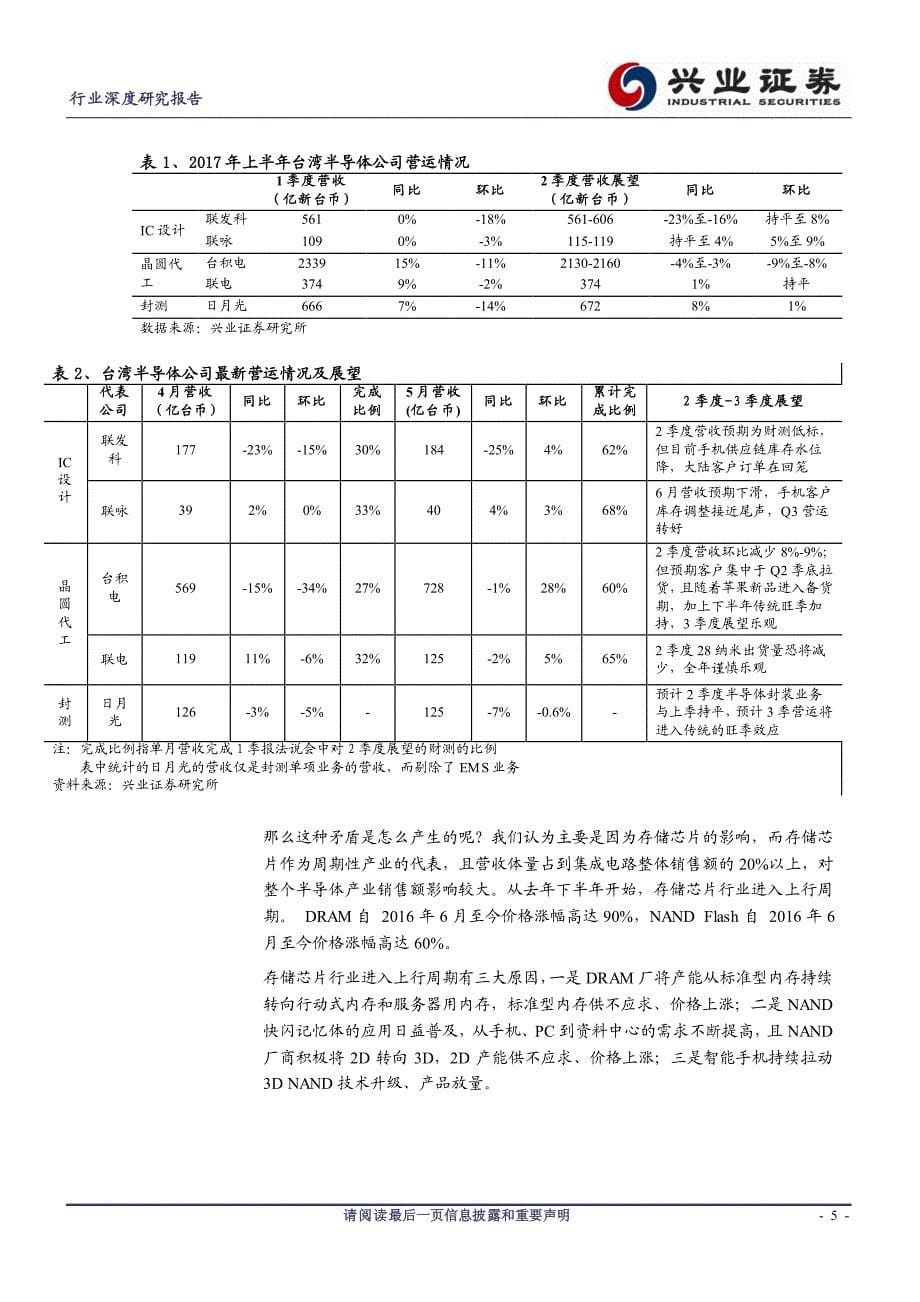 半导体行业：行业景气迎来上行拐点，重点推荐封测_第5页