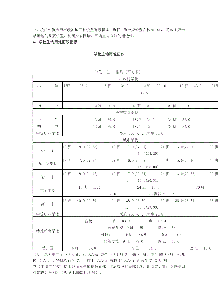 中小学校校舍建设标准基本手册_第2页