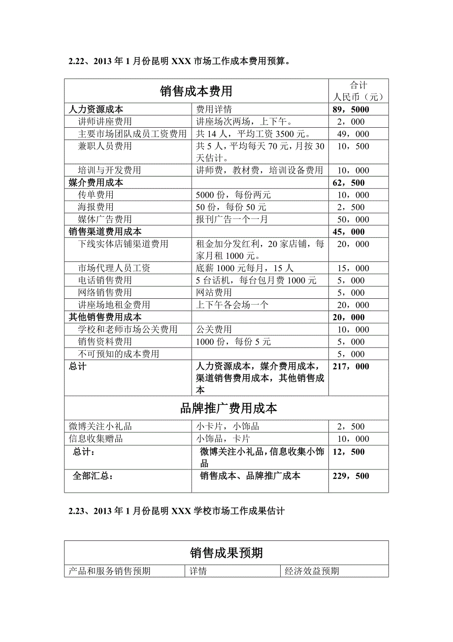 图书上半年市场工作策划草案_第4页