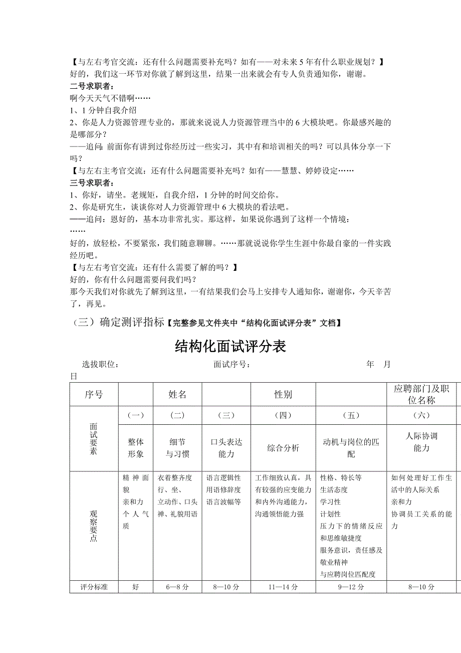 人事专员模拟标准化面试文案流程_第4页