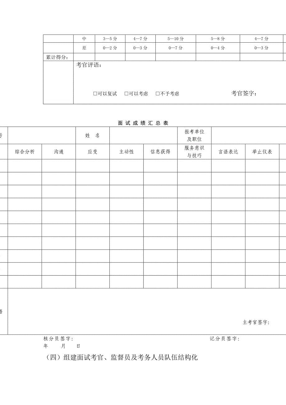 人事专员模拟标准化面试文案流程_第5页