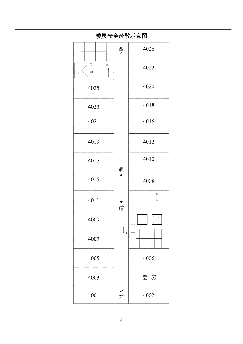 国际饭店《员工消防手册》_第4页