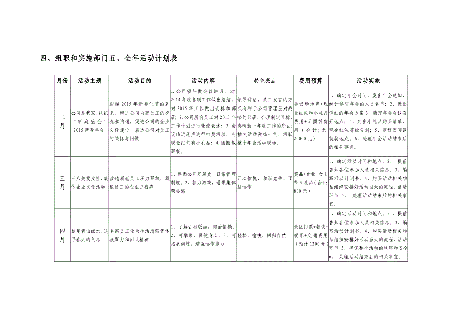 企业文化活动方案_第2页