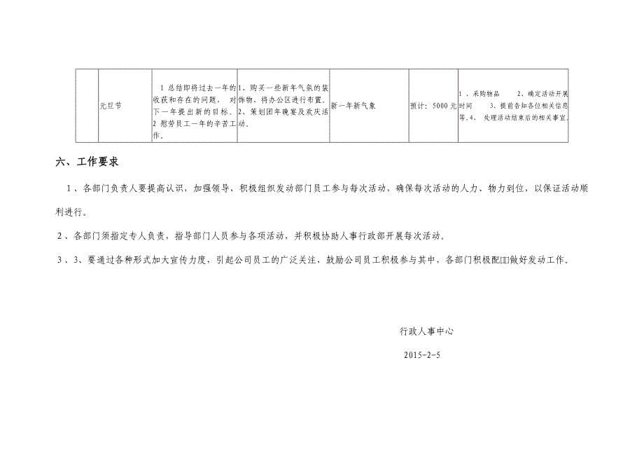 企业文化活动方案_第5页