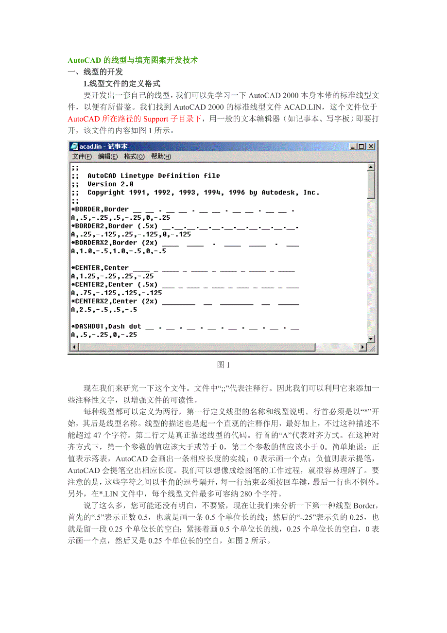 AutoCAD的线型与填充图案开发技术_第1页