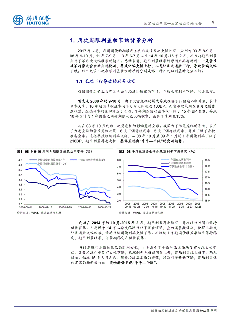 平坦曲线的回顾与展望：紧绷的短端，胶着的长端_第4页